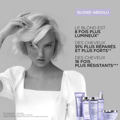 KÉRASTASE -  BLOND ABSOLU FLUIDE MIRACLE 250ML