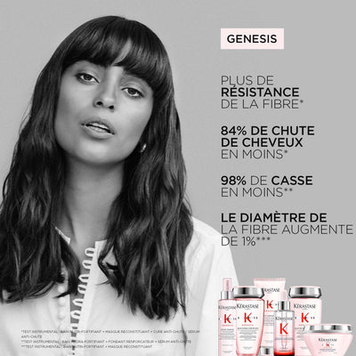 KÉRASTASE - GENESIS FONDANT RENFORCATEUR 200ML