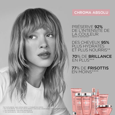 KÉRASTASE - CHROMA ABSOLU BAIN LIMPIDE 250ML