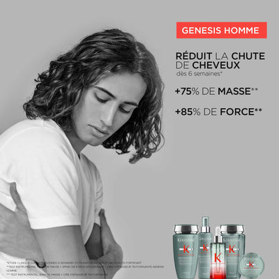 KÉRASTASE - GENESIS HOMME BAIN MASSE 250ML