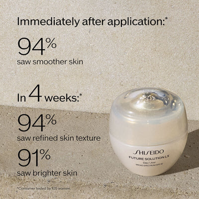 SFSLX T PROTECTIVE CREAM S