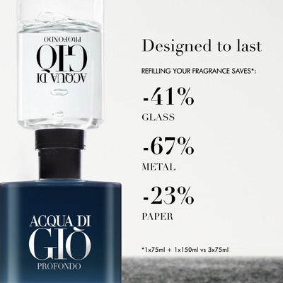 ARMANI - ACQUA DI GIO PROFONDO EDP