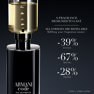 ARMANI - CODE EDP