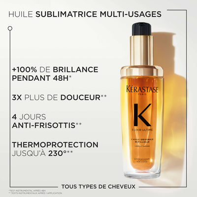 KÉRASTASE - ELIXIR L'HUILE ORIGINALE 75ML