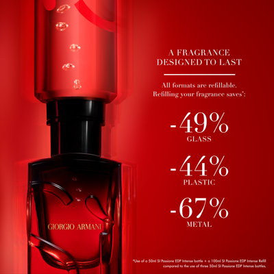 ARMANI - SÌ PASSIONE EAU DE PARFUM INTENSE