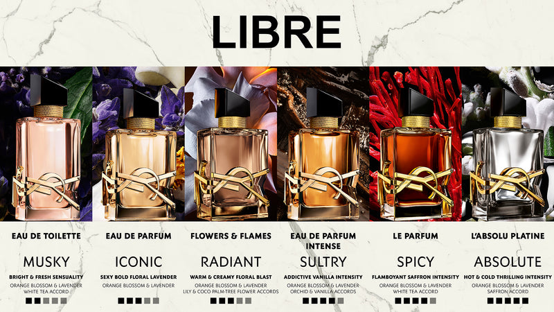 COFFRET 2024 - YSL - LIBRE 90ML